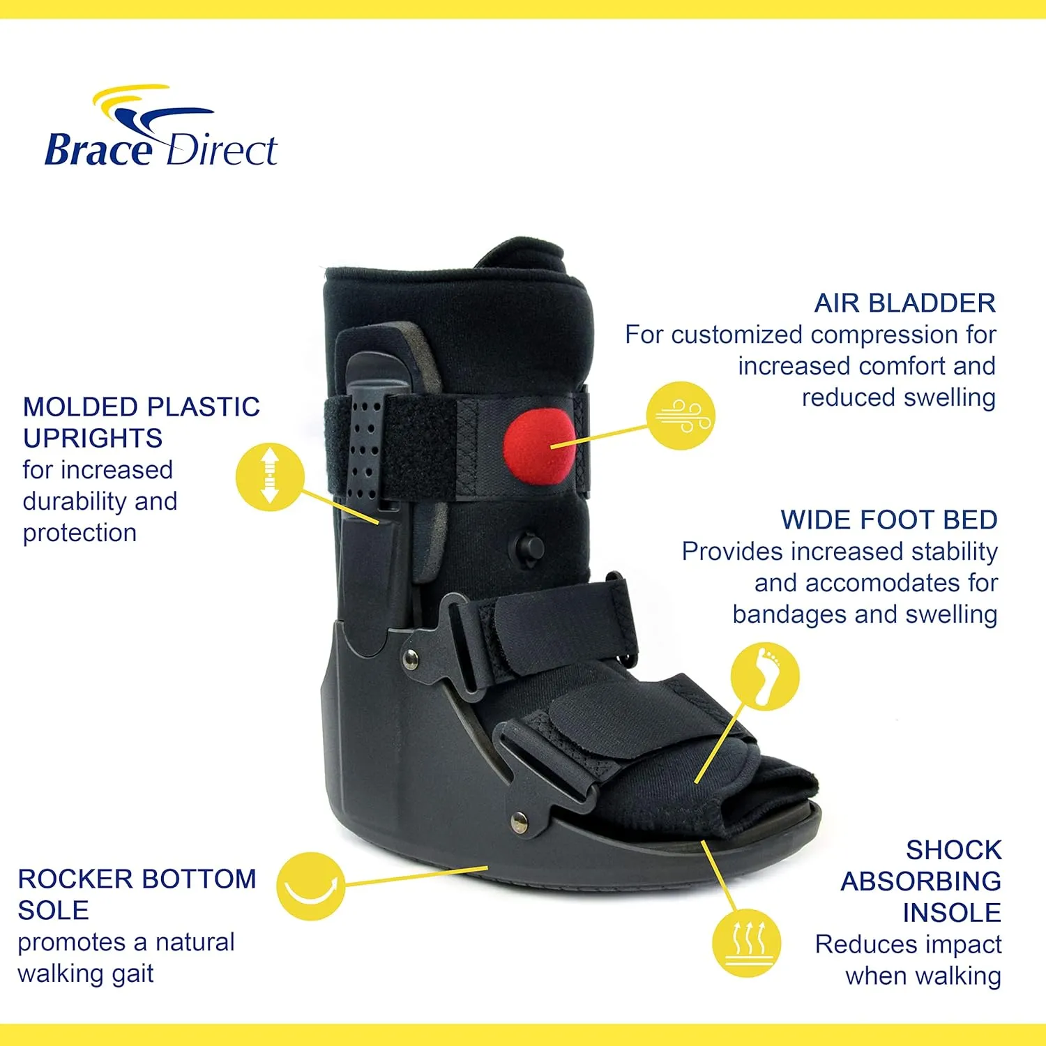 Brace Direct Air CAM Walker Fracture Boot Short - Orthopedic Walking Boot for Toe, Foot & Ankle Injuries, Fractures, Sprains, Medium (US Shoe Men 7.5-10.5 / Women 8.5-11.5)