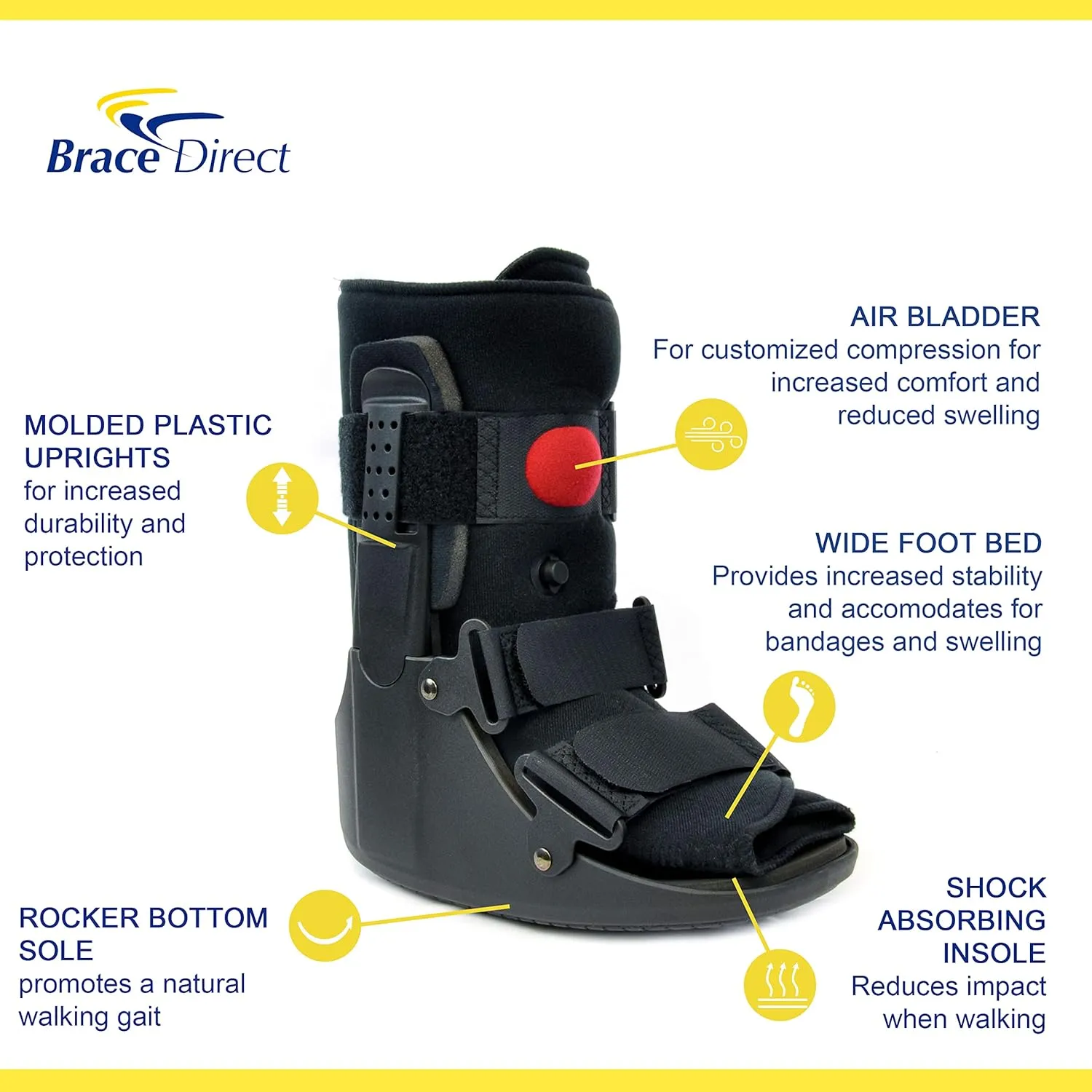 Brace Direct Air CAM Walker Fracture Boot Short - Orthopedic Walking Boot for Toe, Foot & Ankle Injuries, Fractures, Sprains, XL (US Shoe Men 13  / Women 14 )