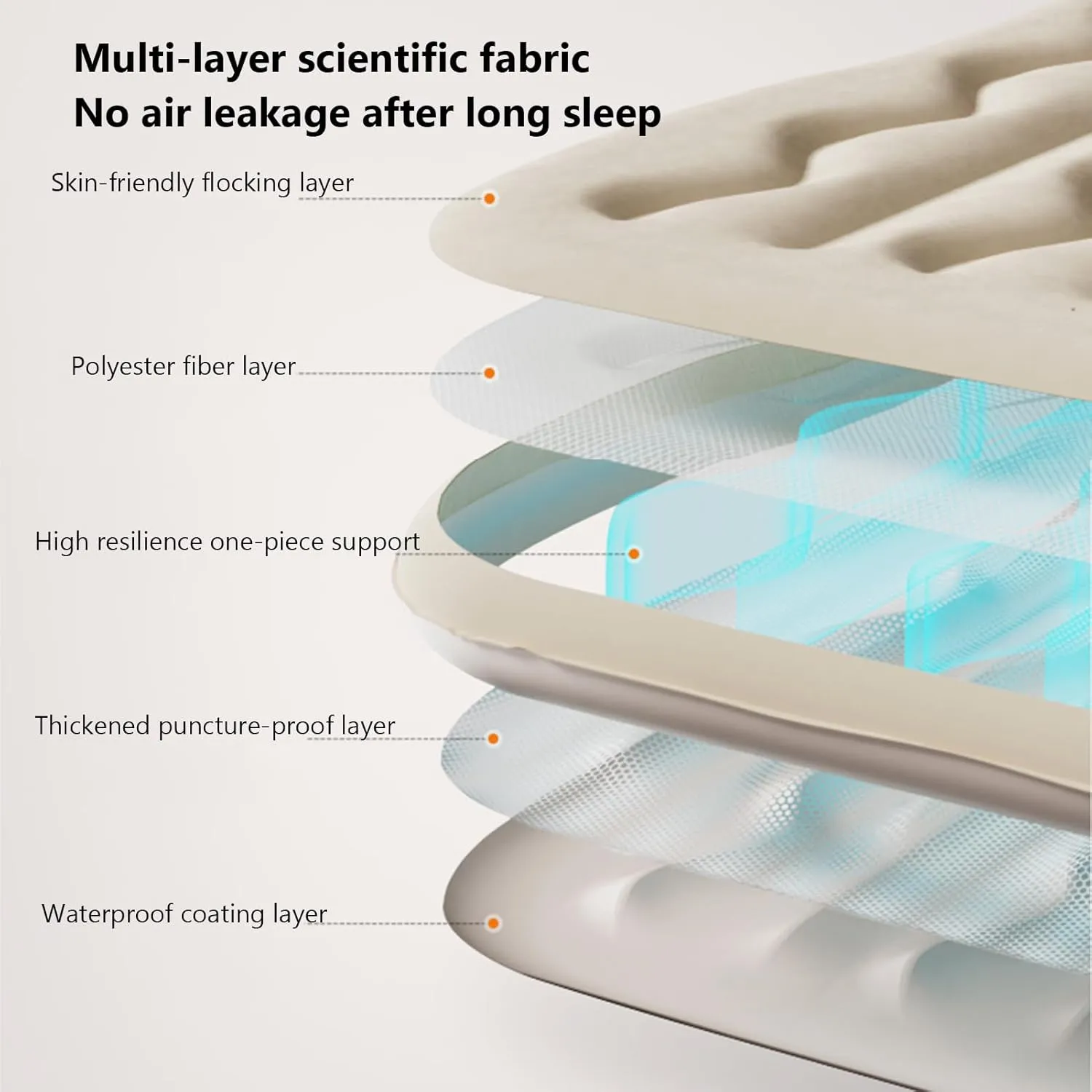 Car Air Mattress for HAVAL F7 2019 2020 2022 Thickened Durable Car Camping Air Mattress Bed with Air Pump Inflatable Sleeping Mat,D