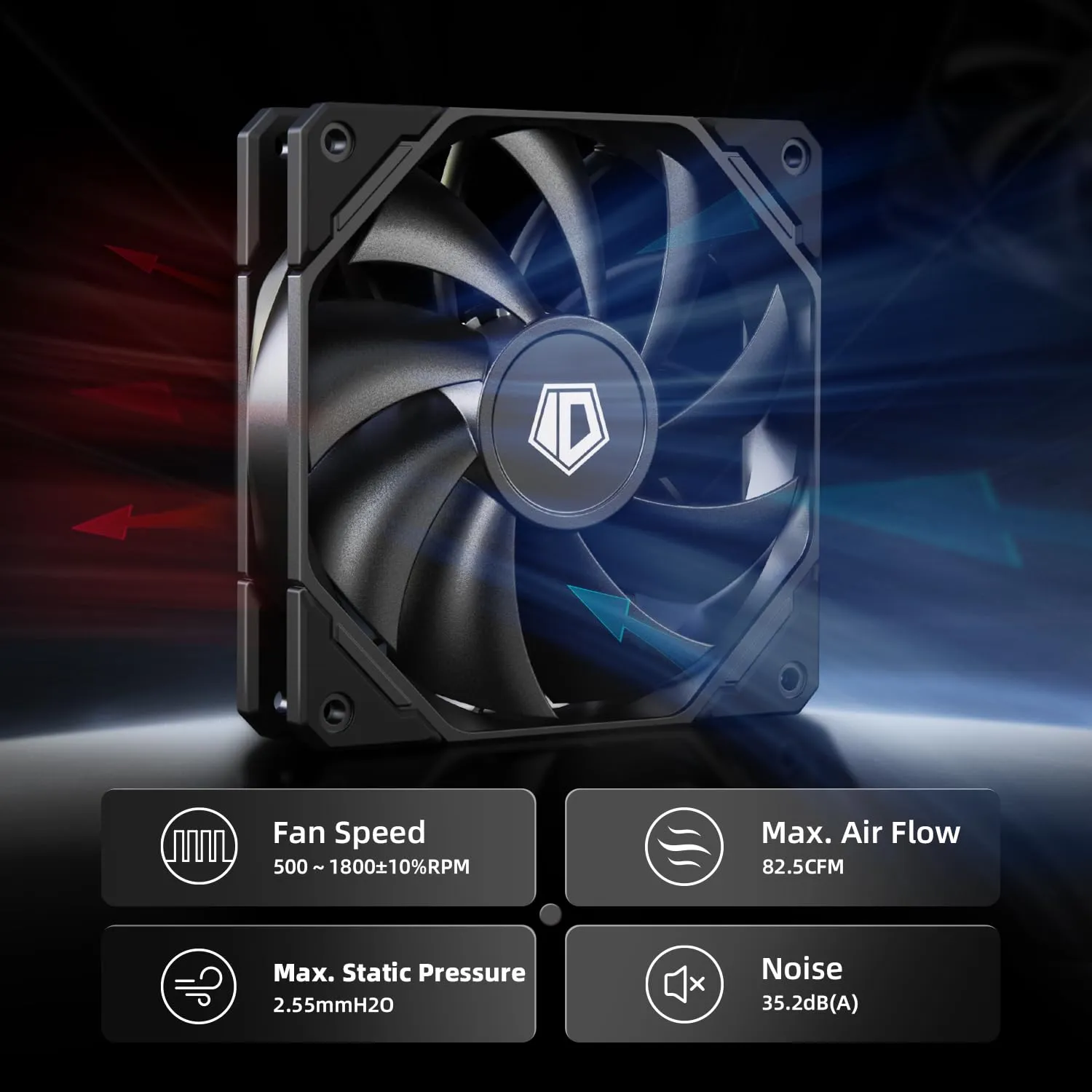 ID-COOLING FX240 PRO Liquid CPU Cooler for Desktop - 240mm AIO Cooler, 2 x 120mm High-efficient Fans, Special CD Pattern Pump Header, Intel & AMD Compatible