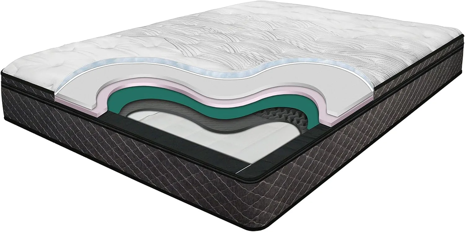 InnoMax Luxury Support Harmony Dual Digital Pillow Top Air Bed Mattress, King
