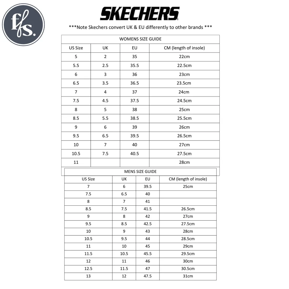 Skechers Womens Sneaker Hi-Lite Perf-ect Sneaker White